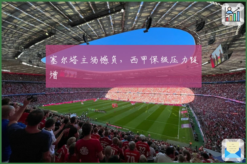 塞尔塔主场憾负，西甲保级压力陡增